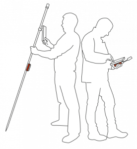 ppm10xx mit Stabantenne-Schwanantenne